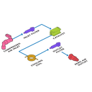 VICI DBS GC Plus Zero Air schematic drawing