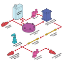 VICI DBS HK PLUS 250 HYDROGEN GENERATOR SCHEMATIC DRAWING