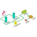 VICI DBS HP PLUS 500 RACK NITROGEN GENERATOR SCHEMATIC DRAWING